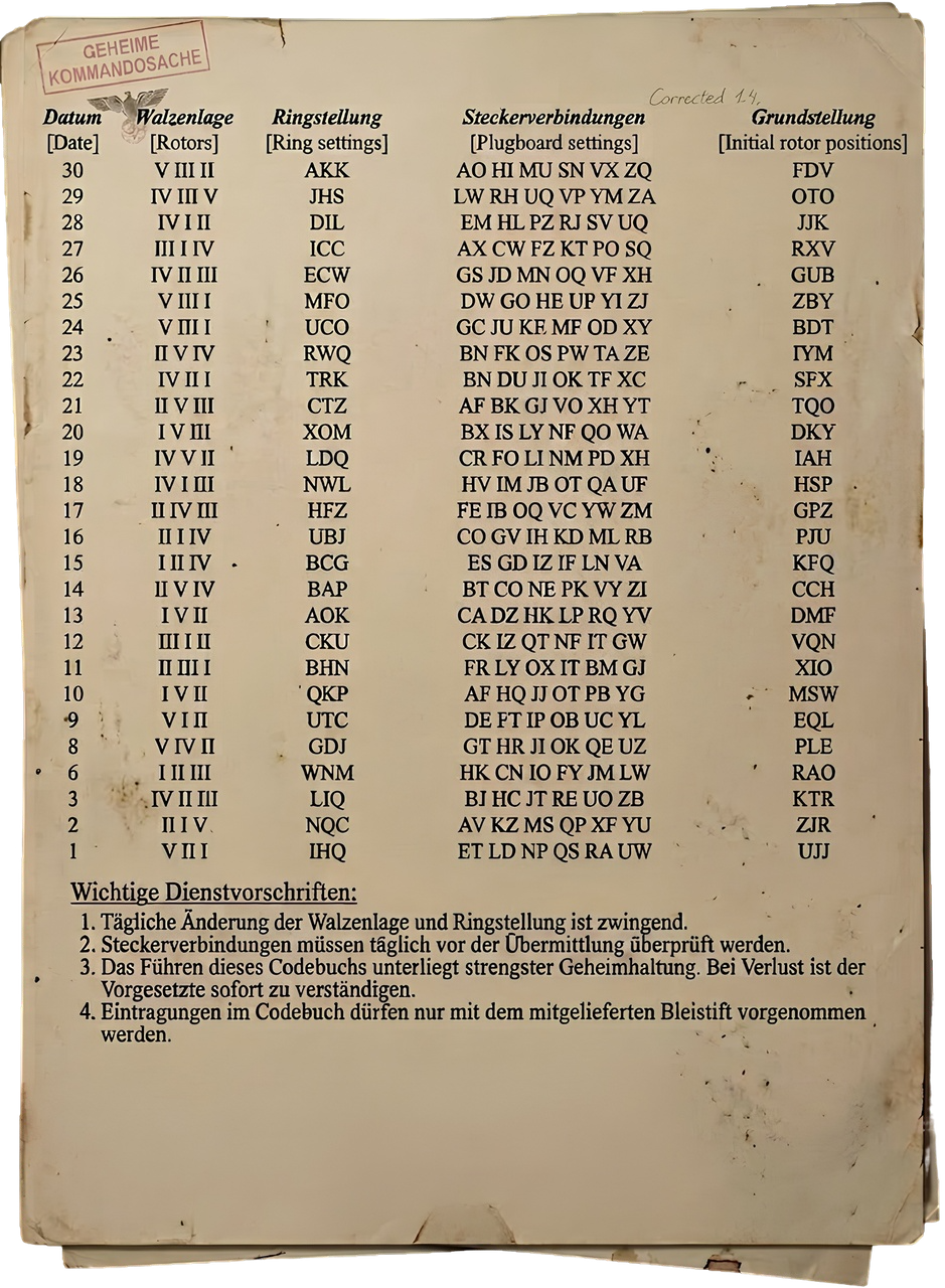 Кодовая книга Энигмы